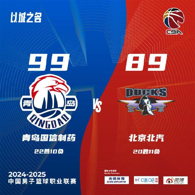 点战役